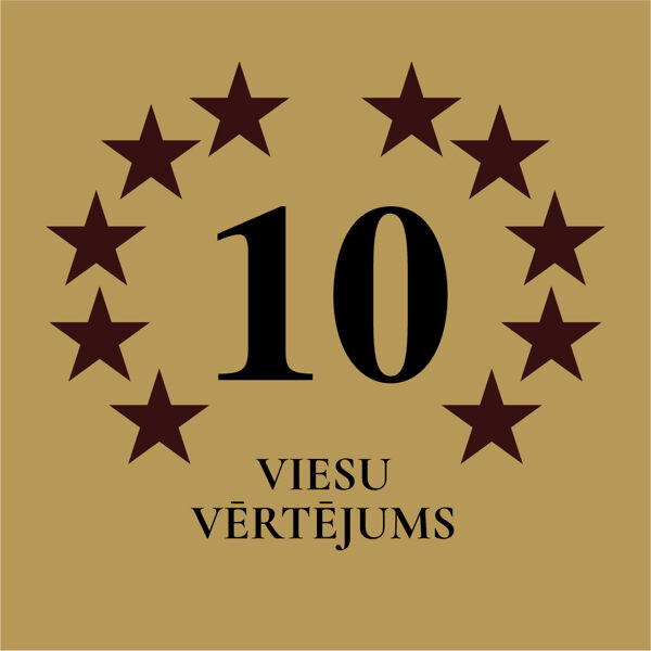 Viesu vērtējums. Jēkaba Tutiņa salonmūzikas vakars. Korporatīvais pasākums Rīgas centrā. 